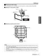 Предварительный просмотр 17 страницы Panasonic PT-AE3000E Operating Instructions Manual