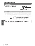 Предварительный просмотр 20 страницы Panasonic PT-AE3000E Operating Instructions Manual