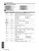 Предварительный просмотр 52 страницы Panasonic PT-AE3000E Operating Instructions Manual