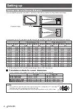 Preview for 4 page of Panasonic PT-AE4000 Functional Instructions