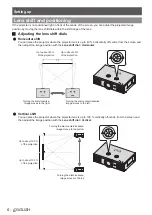 Предварительный просмотр 6 страницы Panasonic PT-AE4000 Functional Instructions