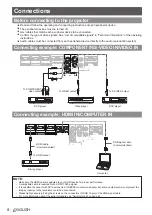 Предварительный просмотр 8 страницы Panasonic PT-AE4000 Functional Instructions