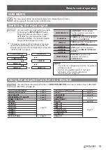 Preview for 15 page of Panasonic PT-AE4000 Functional Instructions