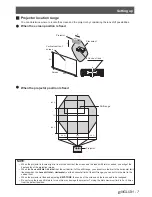 Preview for 7 page of Panasonic PT-AE4000E Functional Instructions