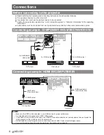 Preview for 8 page of Panasonic PT-AE4000E Functional Instructions