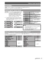 Preview for 15 page of Panasonic PT-AE4000E Functional Instructions