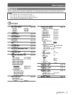 Preview for 17 page of Panasonic PT-AE4000E Functional Instructions