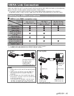 Preview for 45 page of Panasonic PT-AE4000E Functional Instructions