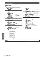 Предварительный просмотр 22 страницы Panasonic PT-AE4000E Operating Instructions Manual