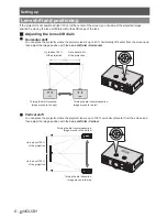 Preview for 6 page of Panasonic PT-AE4000U Functional Instructions