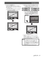 Preview for 25 page of Panasonic PT-AE4000U Functional Instructions