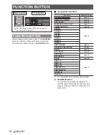 Preview for 38 page of Panasonic PT-AE4000U Functional Instructions