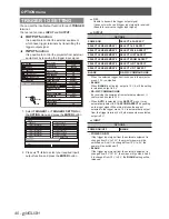 Preview for 40 page of Panasonic PT-AE4000U Functional Instructions