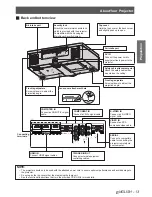 Предварительный просмотр 13 страницы Panasonic PT-AE4000U Operating Instructions Manual