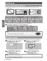 Предварительный просмотр 14 страницы Panasonic PT-AE4000U Operating Instructions Manual