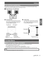 Предварительный просмотр 15 страницы Panasonic PT-AE4000U Operating Instructions Manual