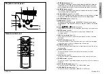 Preview for 8 page of Panasonic PT-AE500 Operating Instructions Manual