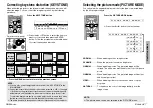 Preview for 14 page of Panasonic PT-AE500 Operating Instructions Manual