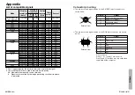 Preview for 28 page of Panasonic PT-AE500 Operating Instructions Manual