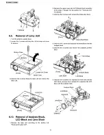 Preview for 12 page of Panasonic PT-AE500E Service Manual