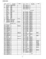 Preview for 50 page of Panasonic PT-AE500E Service Manual