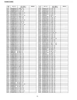 Preview for 56 page of Panasonic PT-AE500E Service Manual