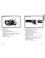 Предварительный просмотр 7 страницы Panasonic PT-AE700 Operating Instructions Manual