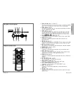 Preview for 8 page of Panasonic PT-AE700 Operating Instructions Manual