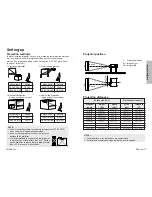 Предварительный просмотр 9 страницы Panasonic PT-AE700 Operating Instructions Manual