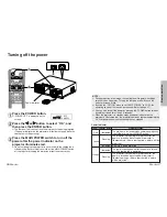 Preview for 14 page of Panasonic PT-AE700 Operating Instructions Manual