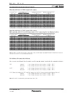 Preview for 6 page of Panasonic PT-AE7000 Specification