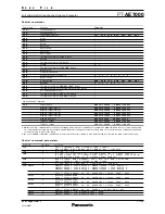 Preview for 11 page of Panasonic PT-AE7000 Specification