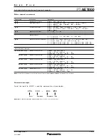 Preview for 12 page of Panasonic PT-AE7000 Specification