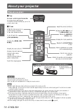 Preview for 18 page of Panasonic PT-AE7000E Operating Instructions Manual