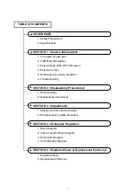 Предварительный просмотр 3 страницы Panasonic PT-AE7000U PT-AT5000E PT-AE700EA PT-AE7000EH Service Manual