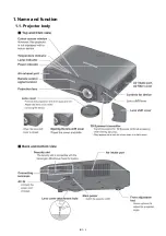 Предварительный просмотр 8 страницы Panasonic PT-AE7000U PT-AT5000E PT-AE700EA PT-AE7000EH Service Manual