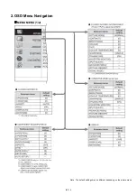 Предварительный просмотр 10 страницы Panasonic PT-AE7000U PT-AT5000E PT-AE700EA PT-AE7000EH Service Manual