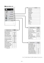 Предварительный просмотр 11 страницы Panasonic PT-AE7000U PT-AT5000E PT-AE700EA PT-AE7000EH Service Manual