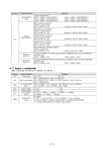 Предварительный просмотр 16 страницы Panasonic PT-AE7000U PT-AT5000E PT-AE700EA PT-AE7000EH Service Manual