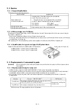 Предварительный просмотр 18 страницы Panasonic PT-AE7000U PT-AT5000E PT-AE700EA PT-AE7000EH Service Manual