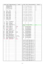 Предварительный просмотр 56 страницы Panasonic PT-AE7000U PT-AT5000E PT-AE700EA PT-AE7000EH Service Manual