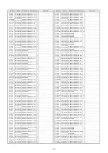 Предварительный просмотр 57 страницы Panasonic PT-AE7000U PT-AT5000E PT-AE700EA PT-AE7000EH Service Manual