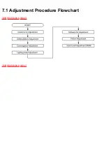 Preview for 67 page of Panasonic PT-AE700U Service Manual