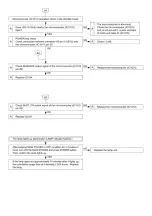 Предварительный просмотр 103 страницы Panasonic PT-AE700U Service Manual