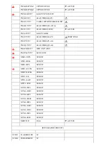 Предварительный просмотр 156 страницы Panasonic PT-AE700U Service Manual