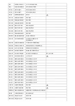 Предварительный просмотр 189 страницы Panasonic PT-AE700U Service Manual