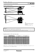 Preview for 5 page of Panasonic PT-AE8000 Manual