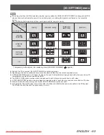 Preview for 65 page of Panasonic PT-AE8000U Operating Instructions Manual