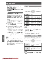 Preview for 80 page of Panasonic PT-AE8000U Operating Instructions Manual