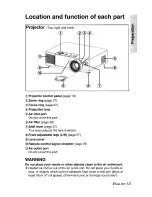 Preview for 13 page of Panasonic PT AE900U - LCD Projector - HD 720p Operating Manual